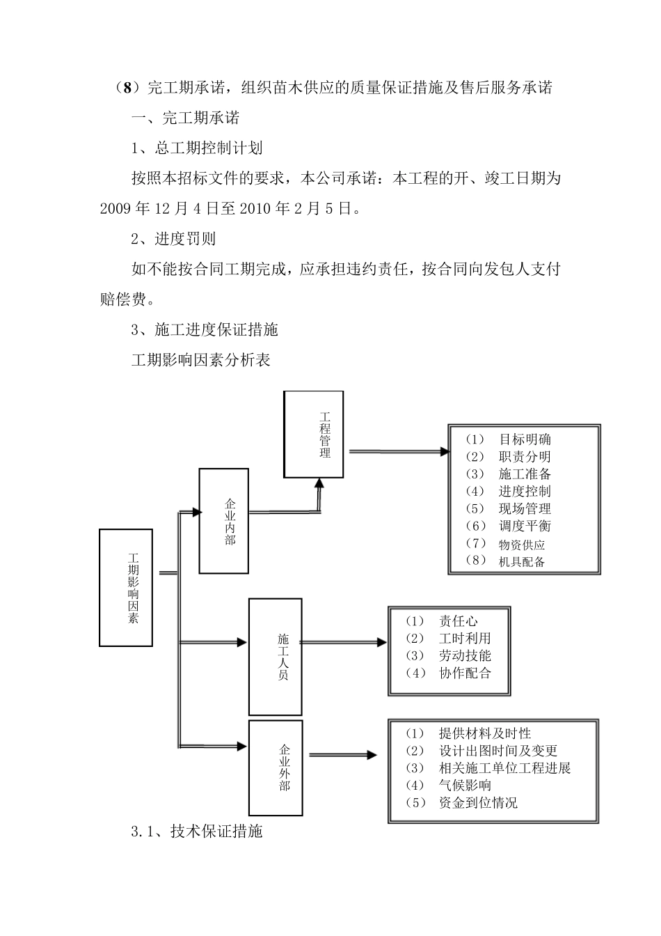 完工期承诺,组织苗木供应的质量保证_第1页