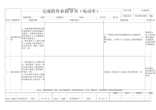 完成检验作业指导书(电动车)