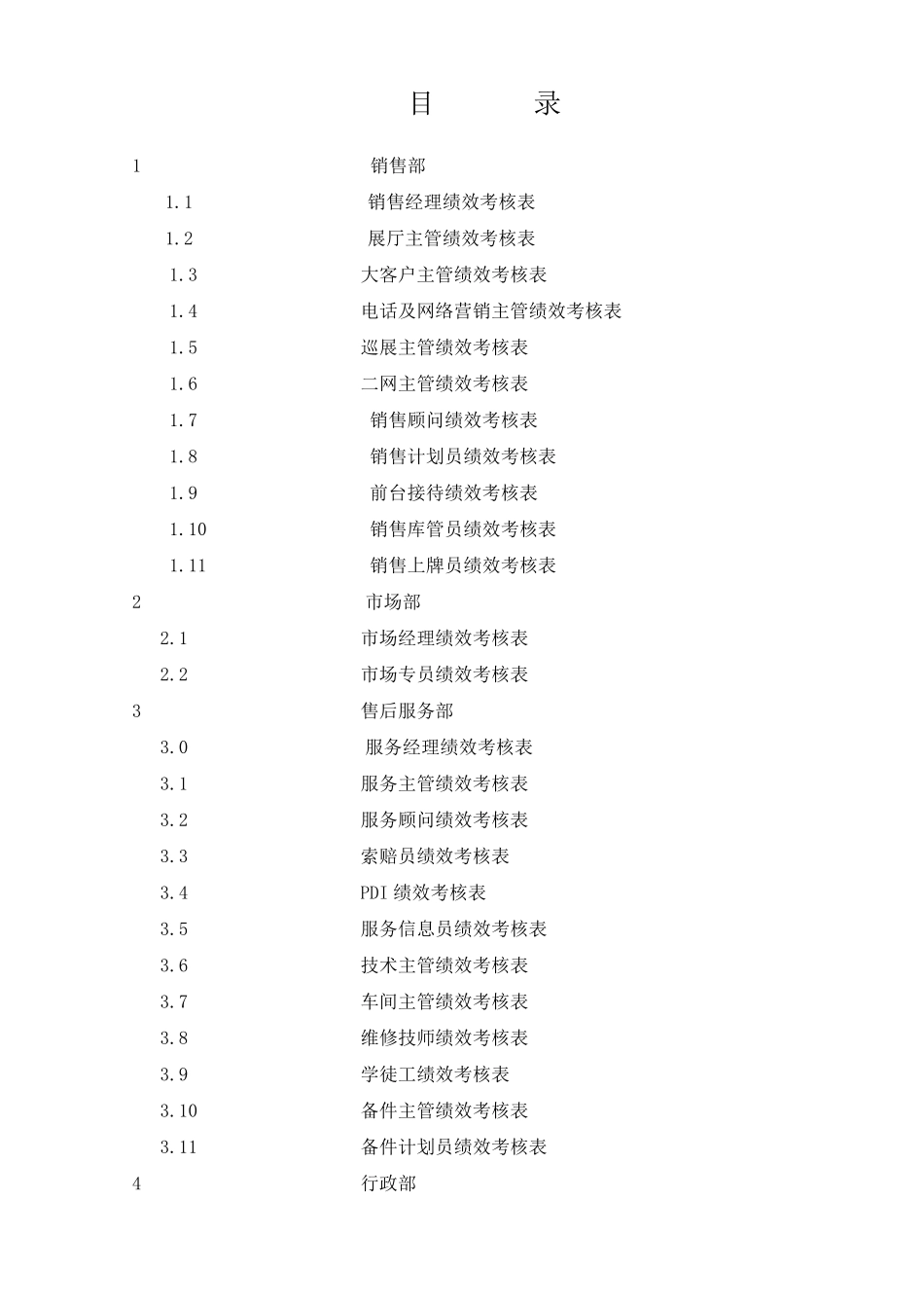 完整4S店各岗位员工绩效考核表_第2页