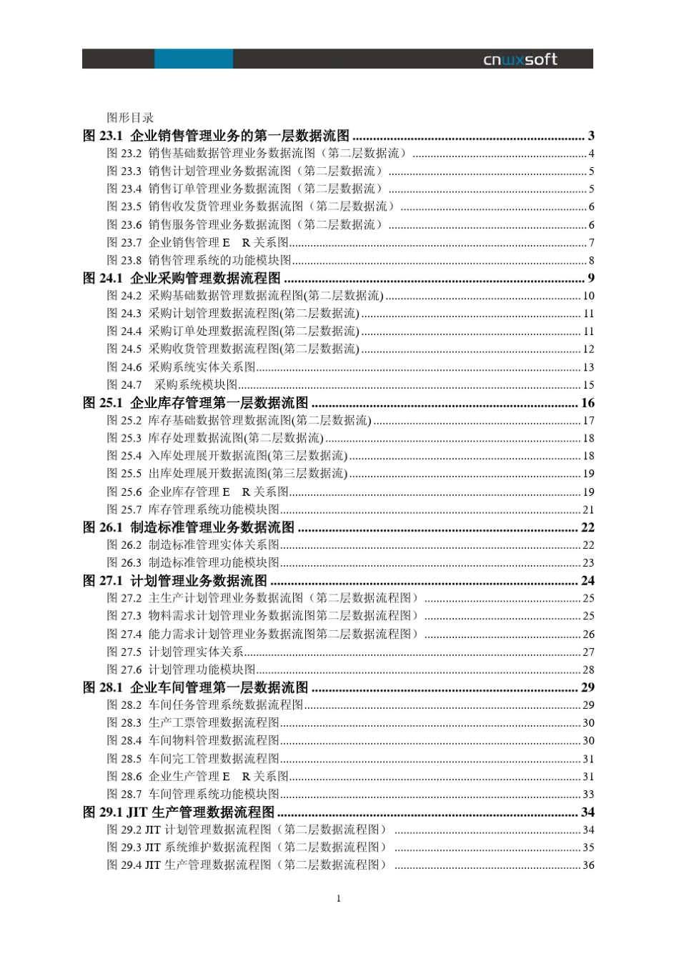 完整的ERP流程图大全_第2页