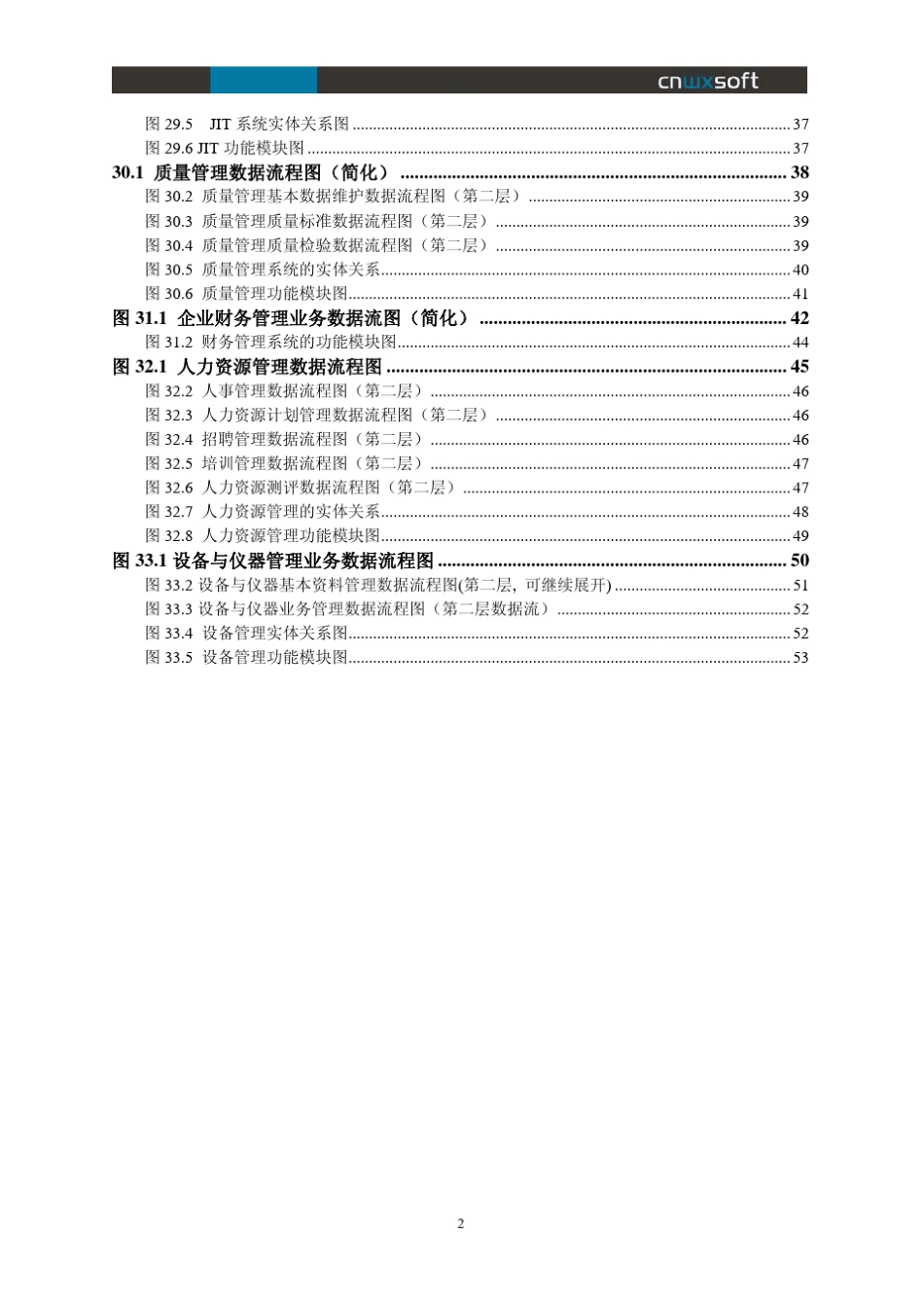 完整的ERP流程图大全_第3页