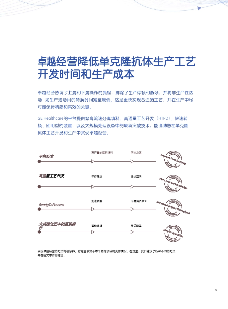 完整的单克隆抗体解决方案_第3页