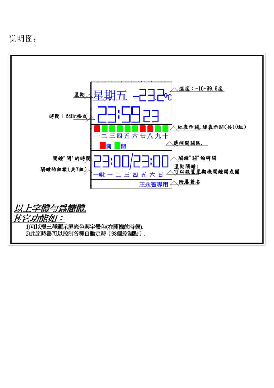 完整的单片机驱动TFT彩屏的程序设计_第2页