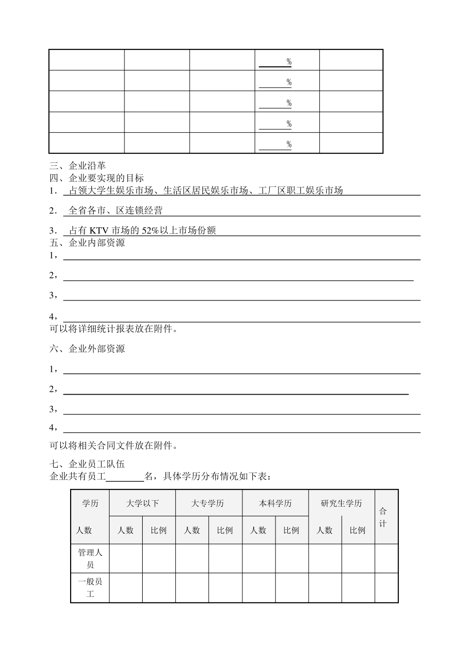 完整的商业计划书范本_第3页