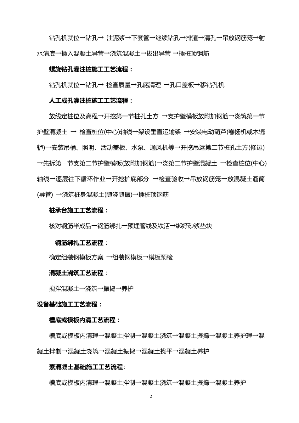 完整的施工工艺流程_第2页