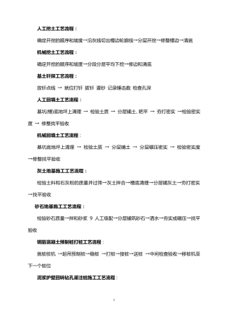 完整的施工工艺流程