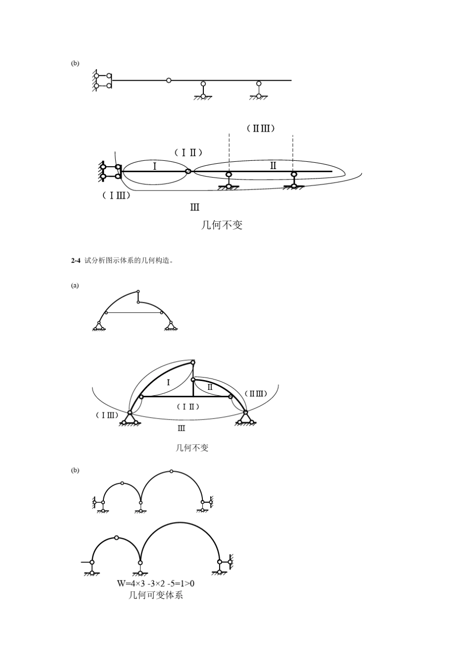 完整的结构力学答案同济大学朱慈勉_第3页