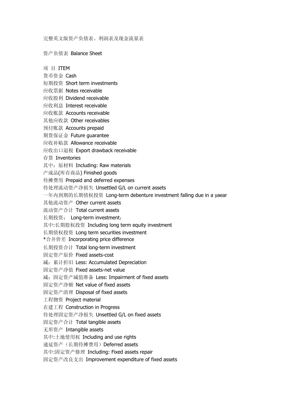 完整英文版资产负债表_第1页