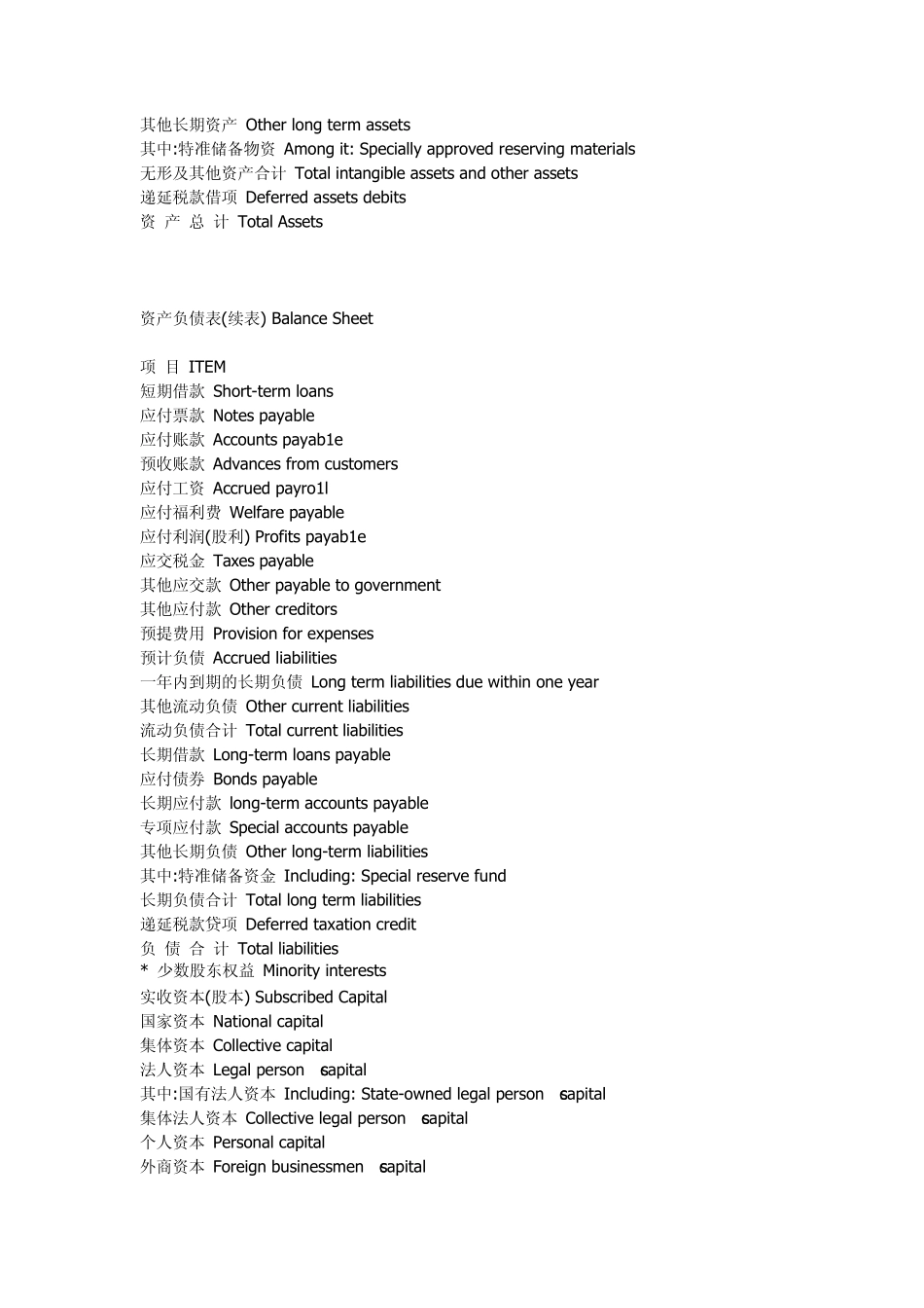 完整英文版资产负债表_第2页