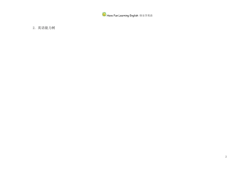 完整英语语法知识树孔子学府秦潇_第2页