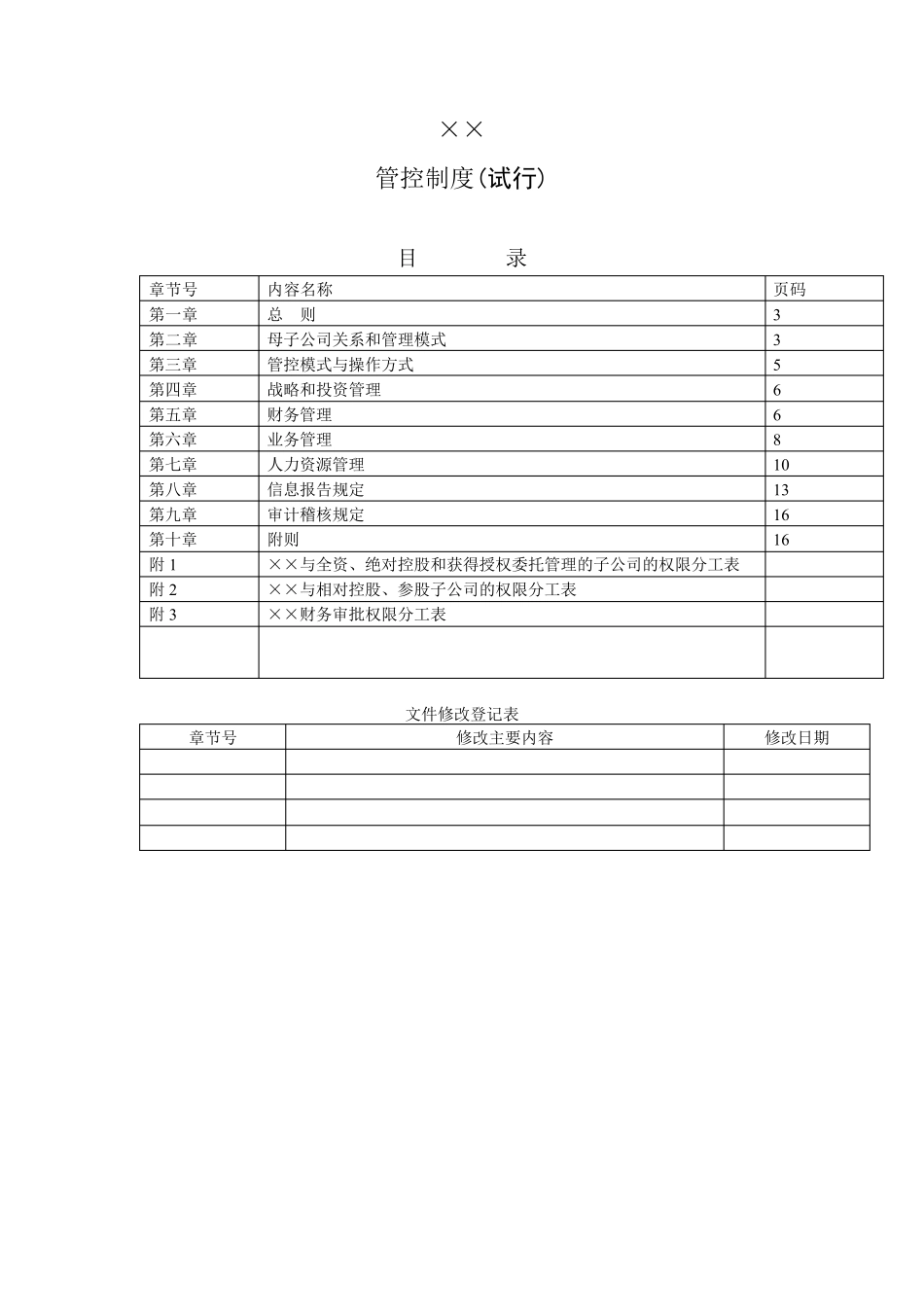 完整规范的母子公司管控制度_第1页