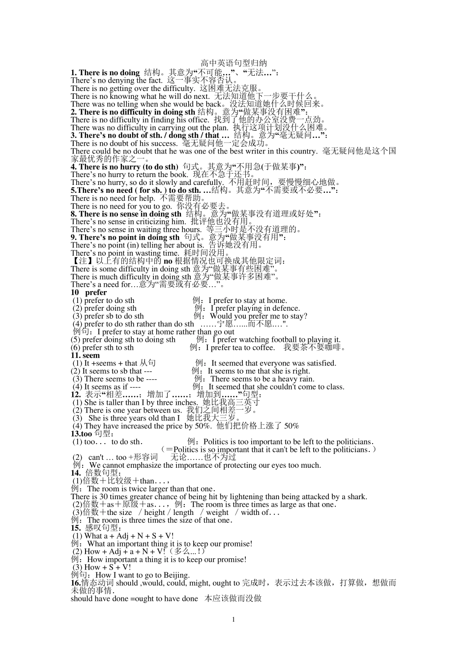 完整高中英语句型归纳_第1页