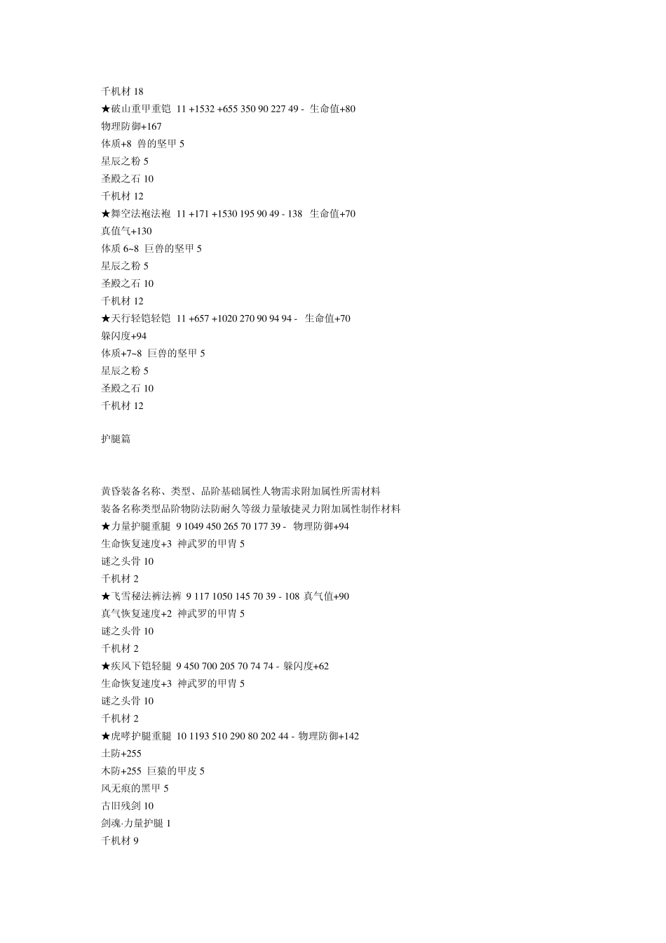 完美国际黄昏圣殿装备属性、所需材料系列介绍(防具篇)_第3页