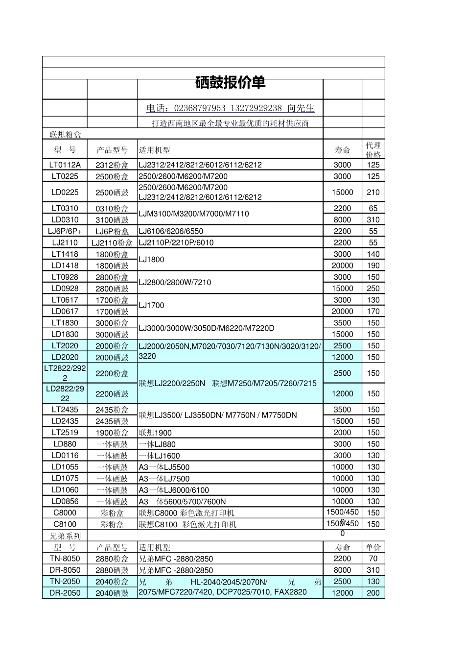 宏发办公耗材报价_第1页