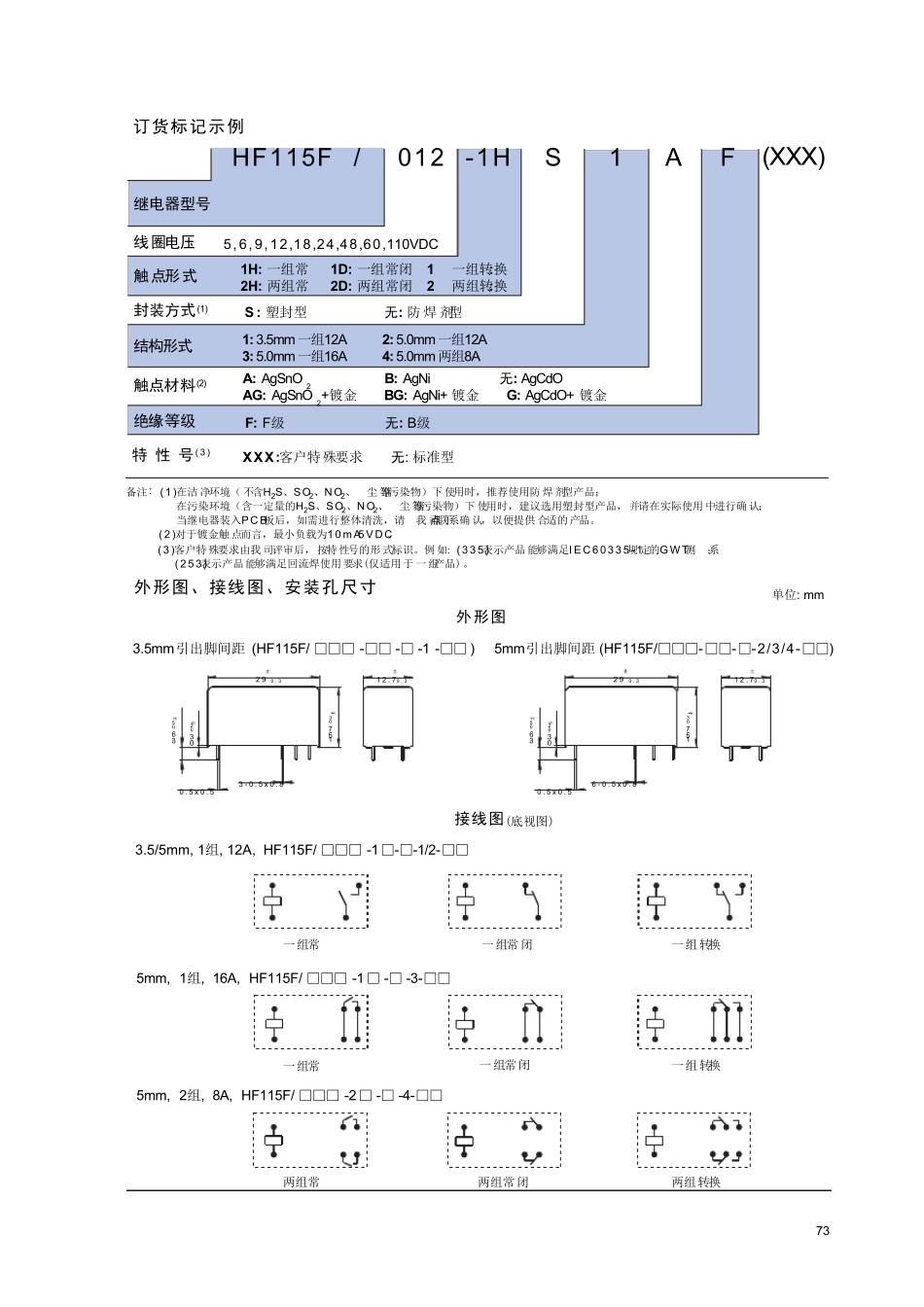 宏发继电器HF115F0122ZS4PDF_第3页