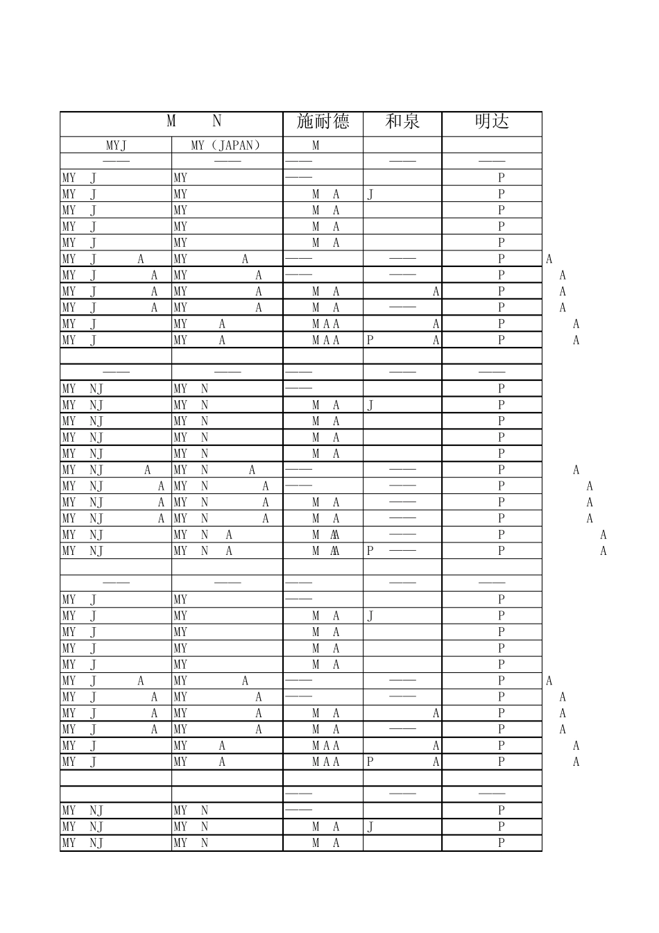 宏发继电器型号对照表_第3页