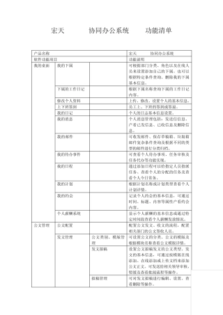宏天协同办公OA功能列表