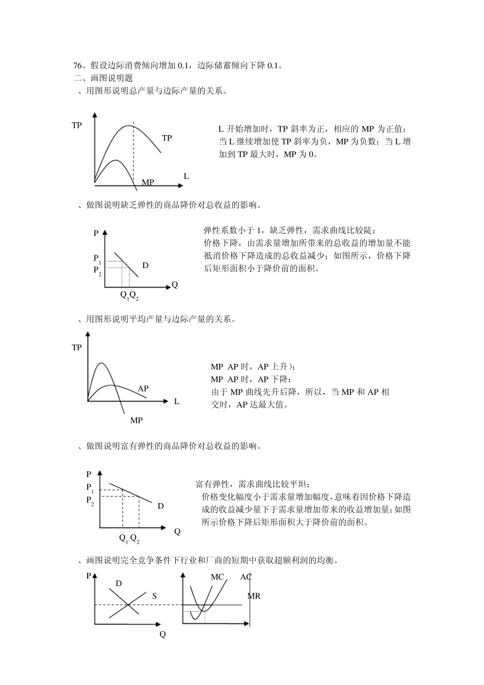 宏微观经济学复习资料_第3页