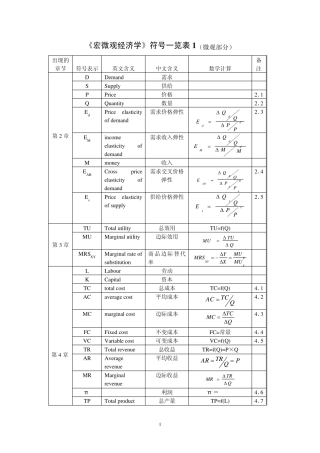 宏微观经济学符号一览表