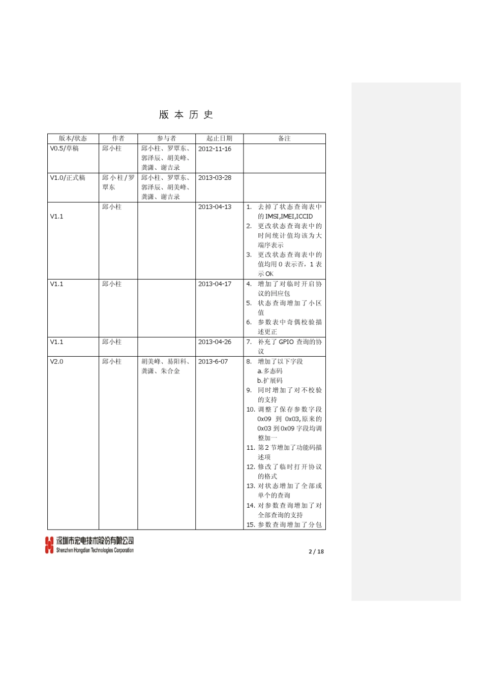 宏电7710模块(RDP)下位机与DTU简要通信协议第2版_第2页