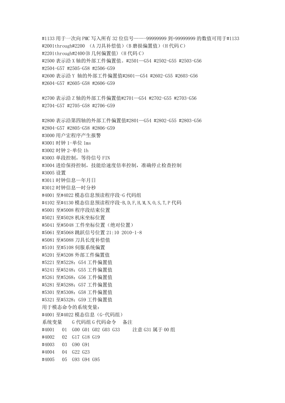 宏程序编程知识_第2页