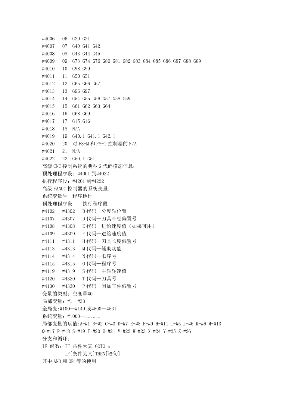 宏程序编程知识_第3页