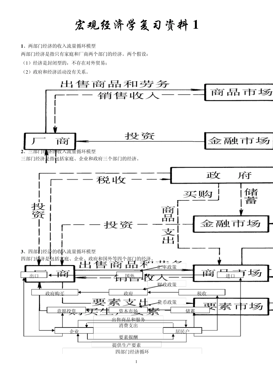 宏观经济学复习资料1_第1页
