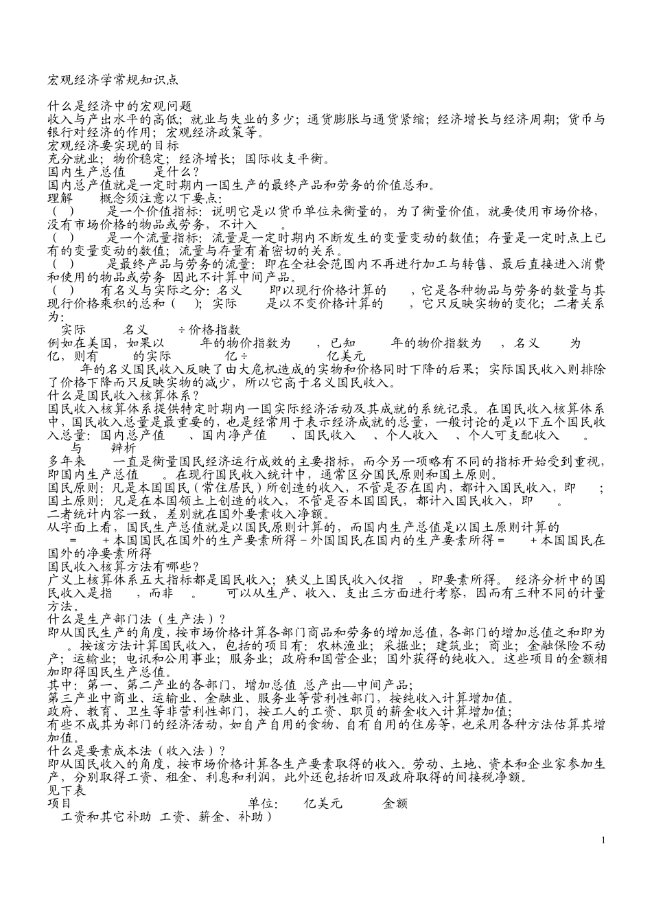 宏观经济学常识_第1页