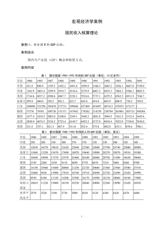 宏观经济学案例分析大全