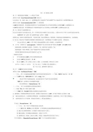 宏观经济学知识点各章重点归纳