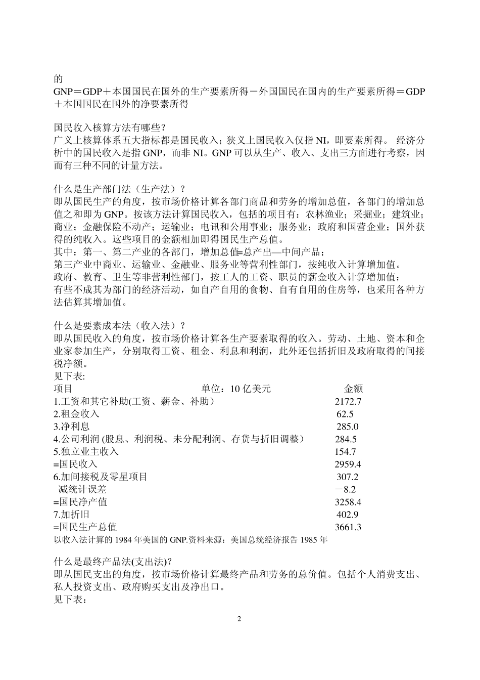 宏观经济学知识点归纳总结_第2页