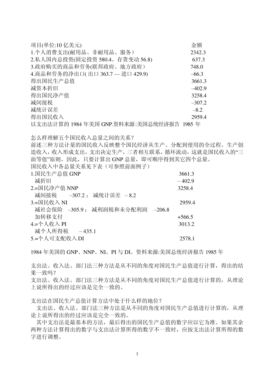 宏观经济学知识点归纳总结_第3页