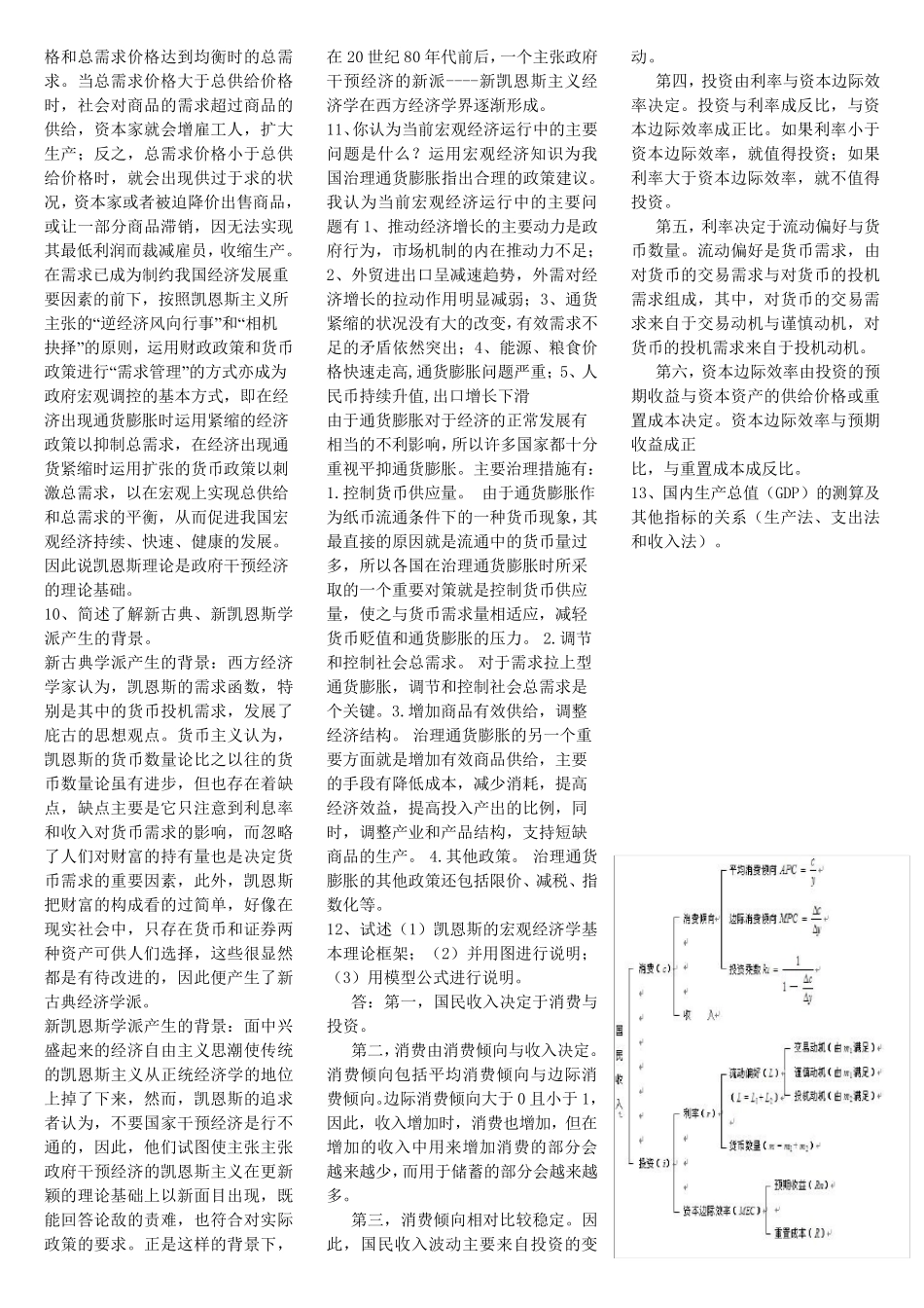 宏观经济学重点总结_第2页