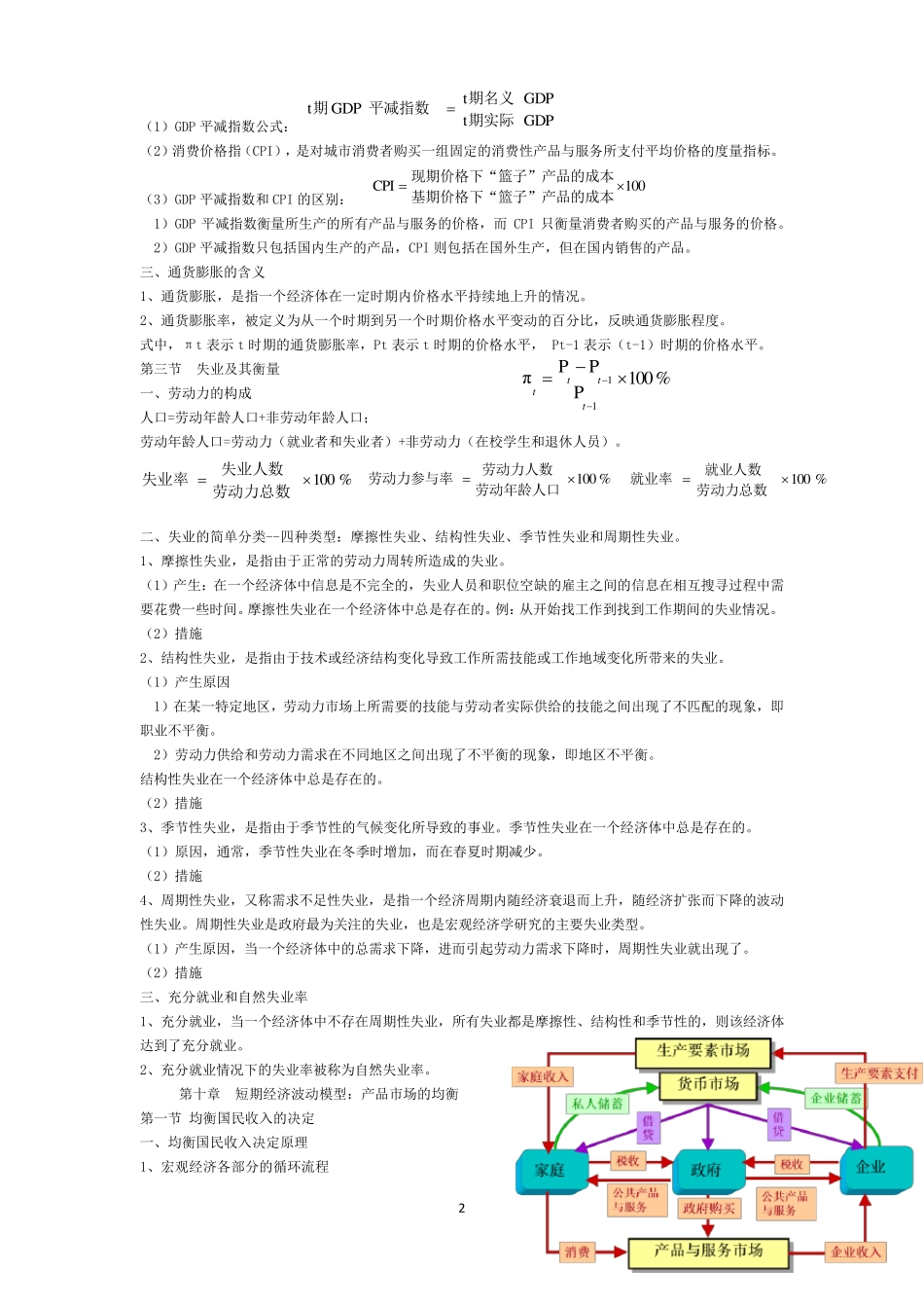宏观经济学重点知识_第2页