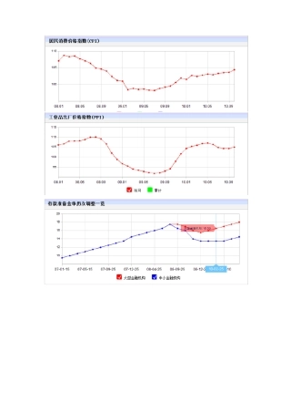 宏观经济形势分析与判断