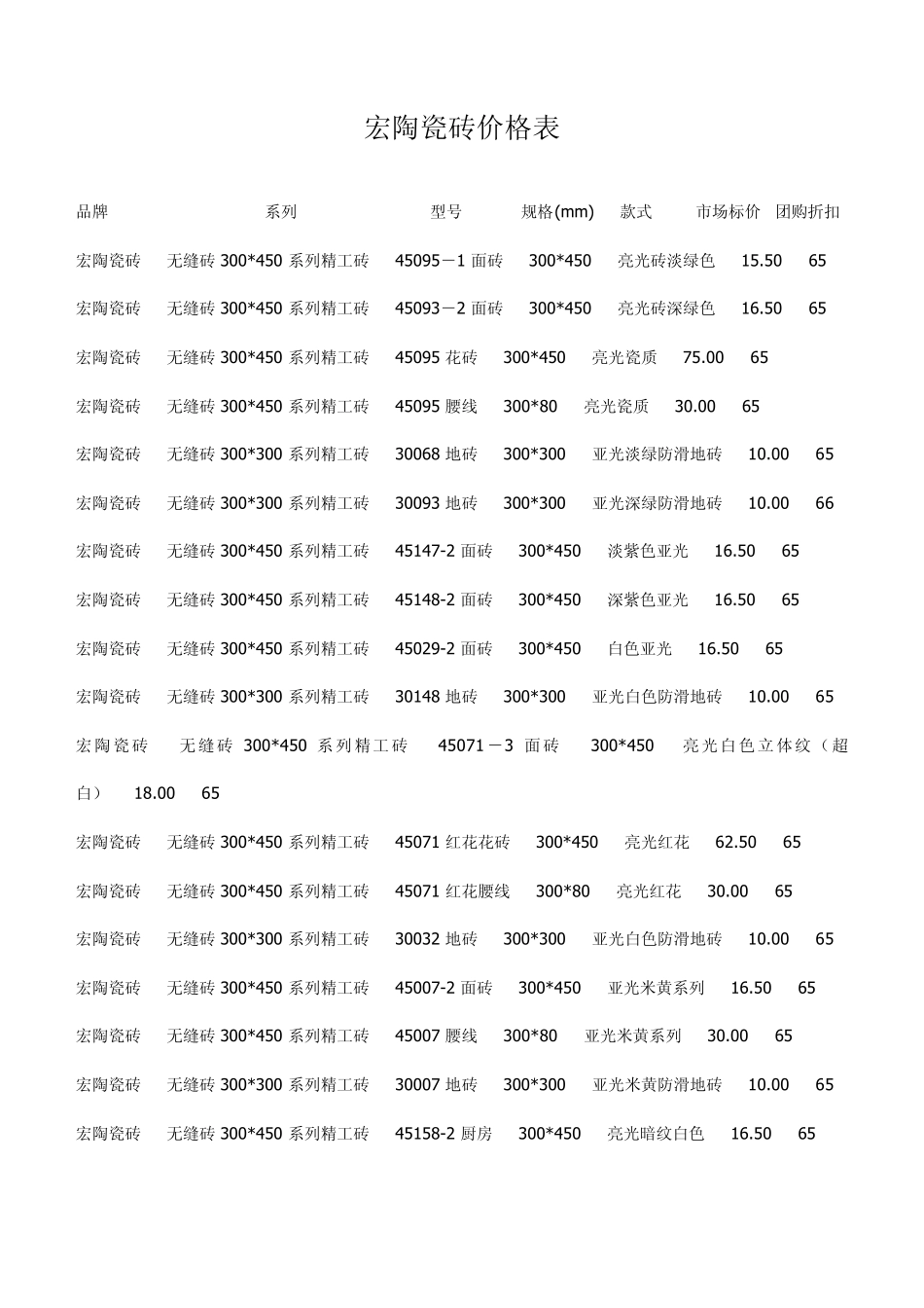 宏陶瓷砖价格表_第1页