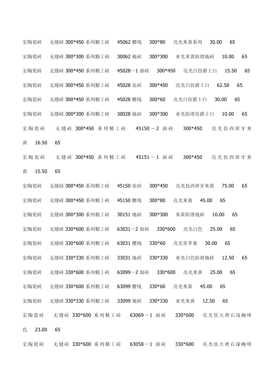 宏陶瓷砖价格表_第3页