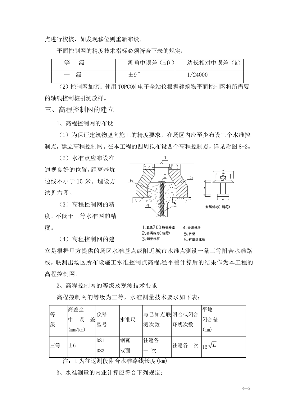 定位和测量放线施工方案方案_第2页