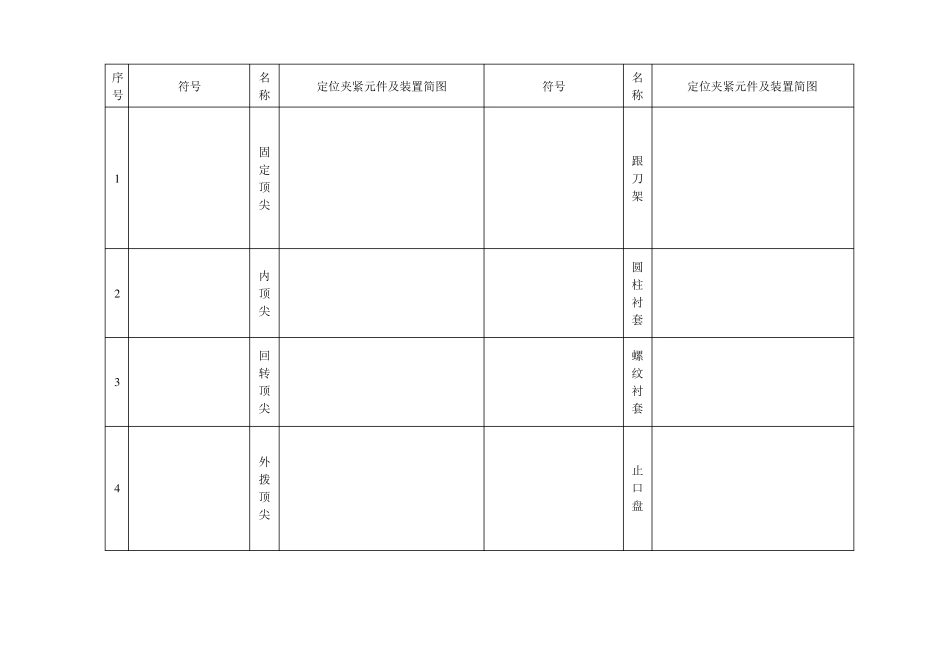 定位夹紧元件及装置简图_第1页