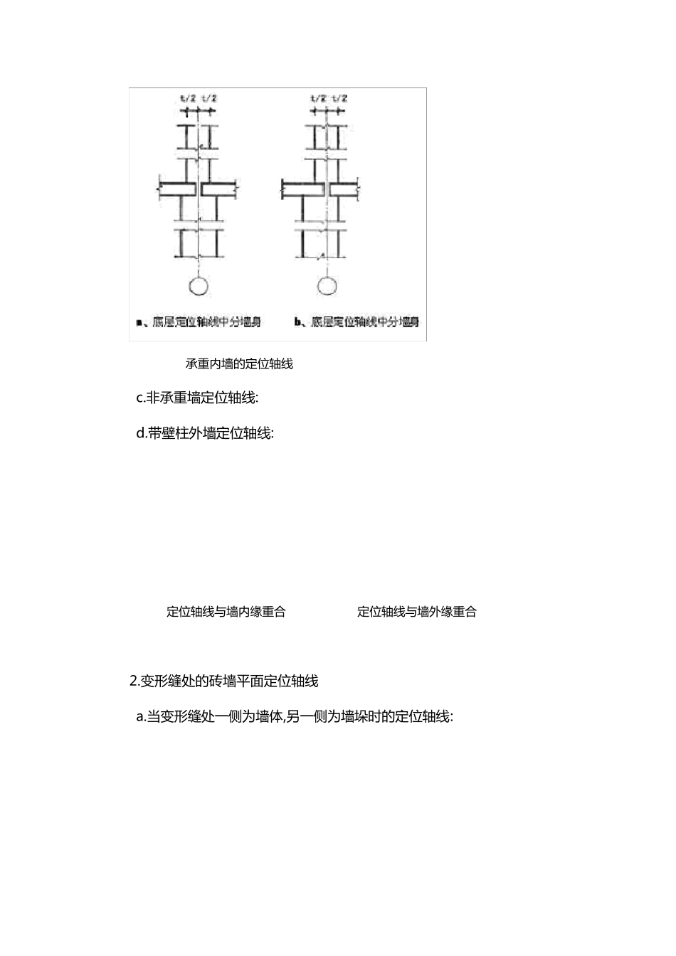 定位轴线基本概念_第2页