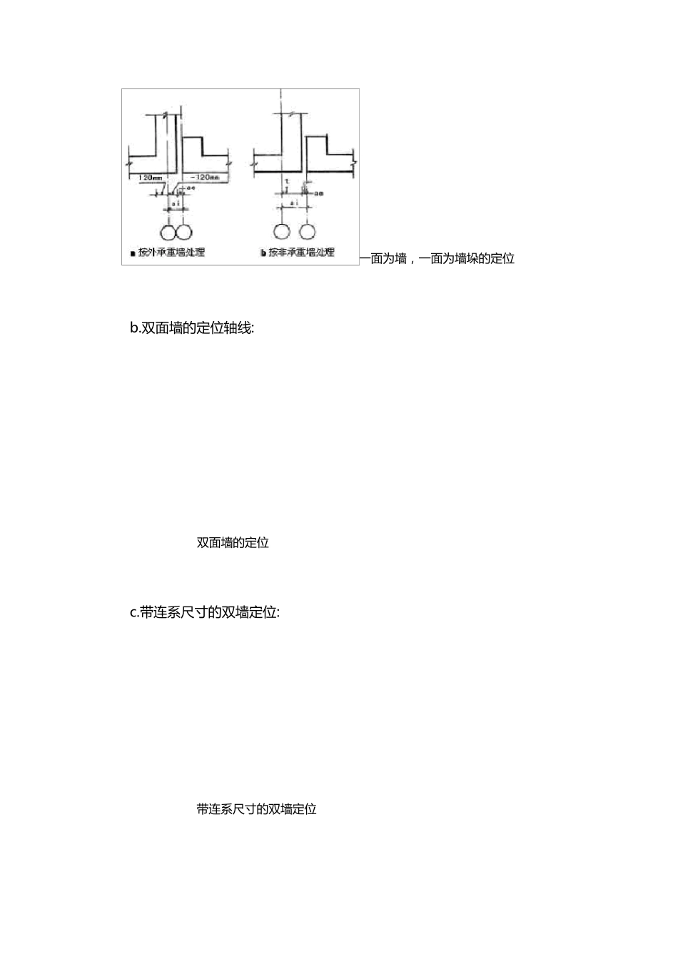 定位轴线基本概念_第3页