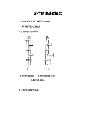 定位轴线基本概念