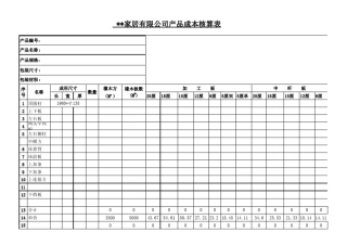 定制家具用料成本核算单