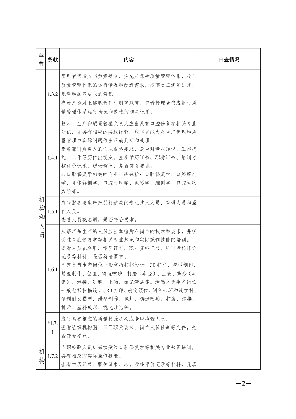 定制式义齿规范现场检查指导原则_第2页