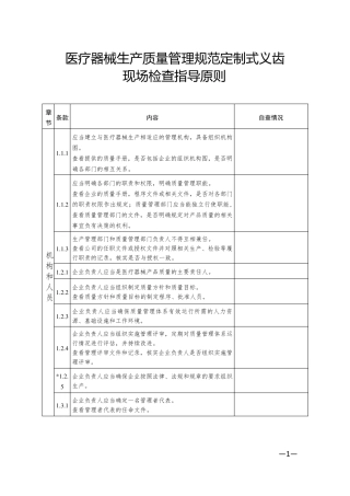 定制式义齿规范现场检查指导原则