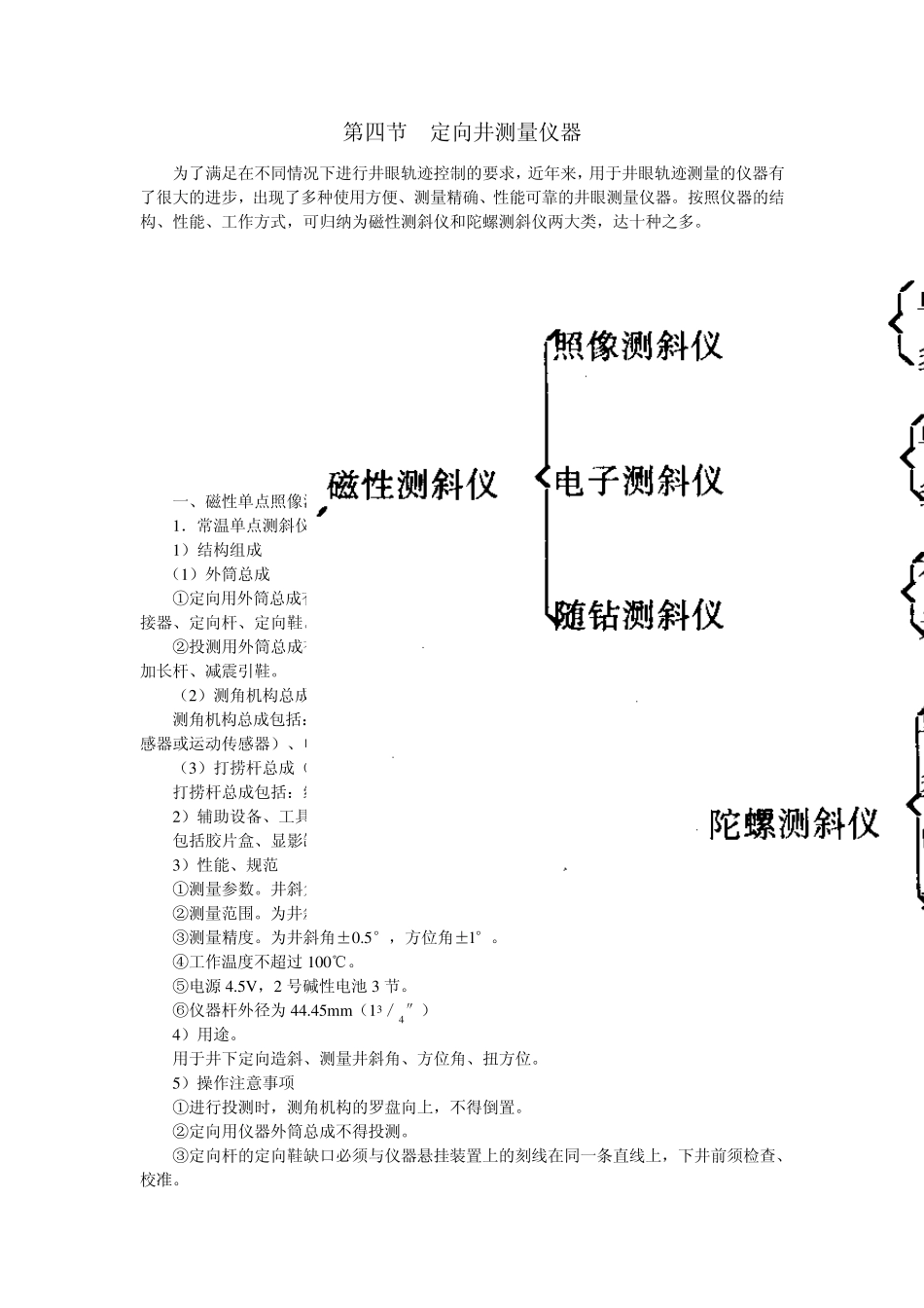 定向井测量仪器_第1页