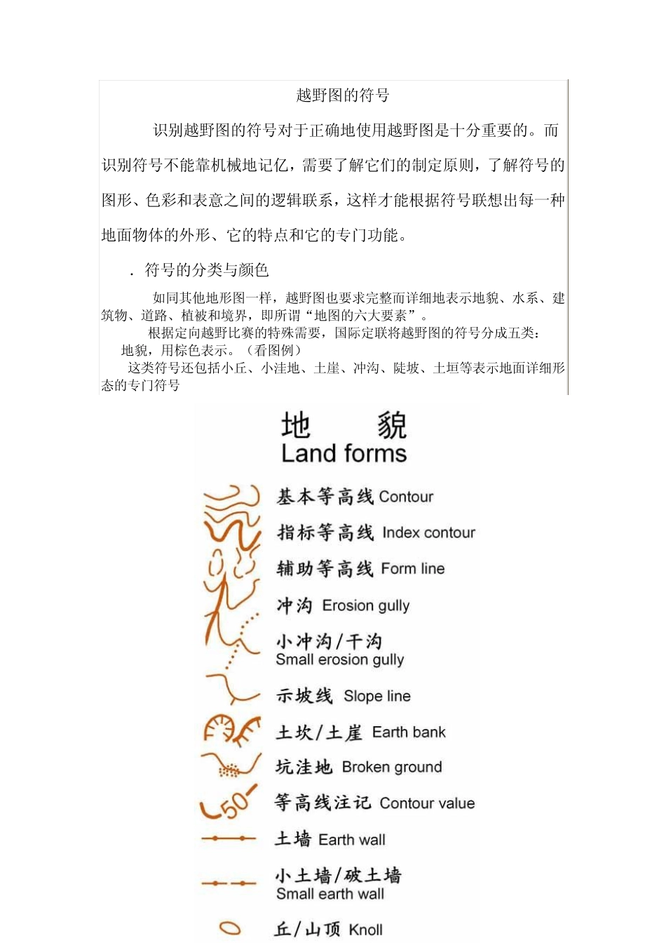 定向越野地图的识别_第1页