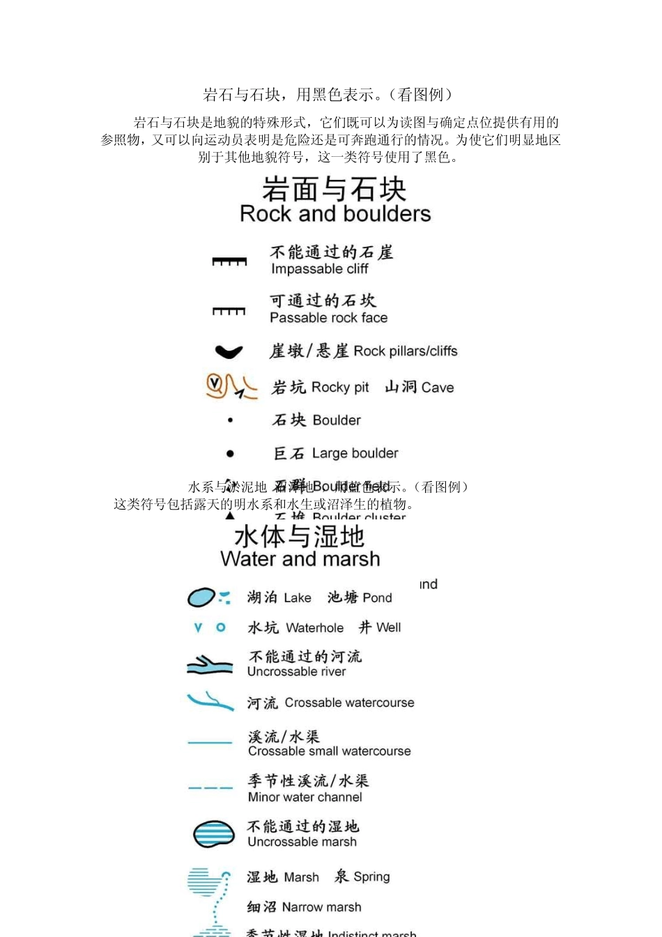 定向越野地图的识别_第2页