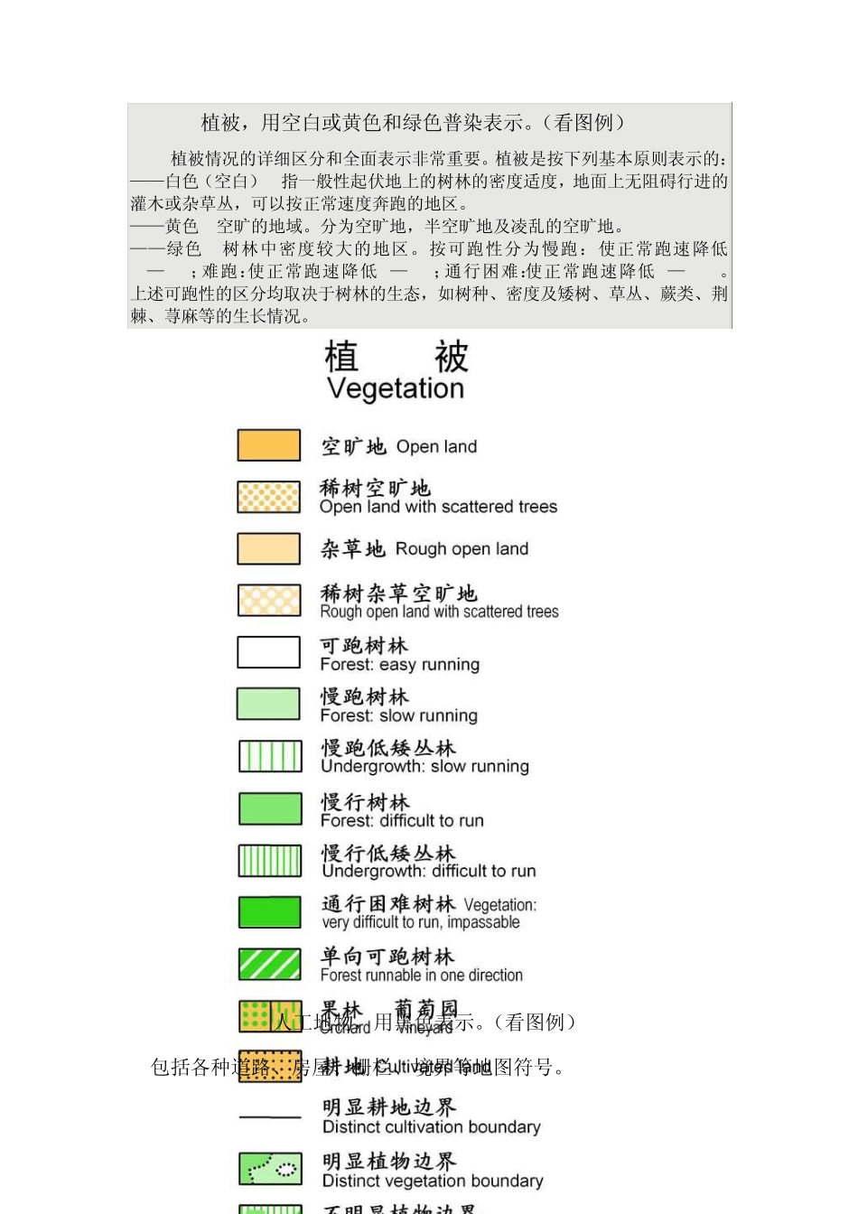 定向越野地图的识别_第3页