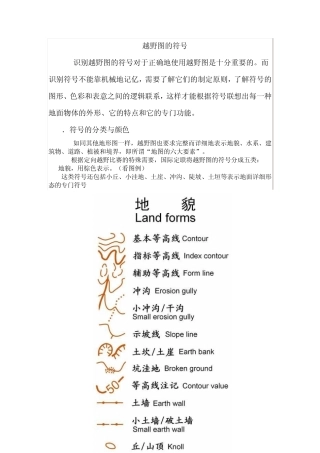 定向越野地图的识别